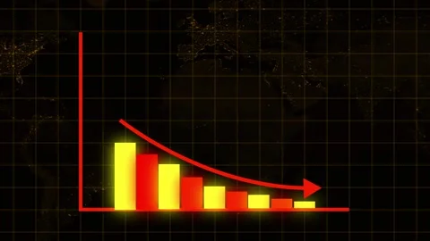 Bar chart animation with downward arrow. Bar chart financial loss on world .. Stock-Footage 337618934