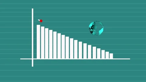 Bar chart animation with earth globe. Bar chart financial data on teal back.. Stock Footage 337615920