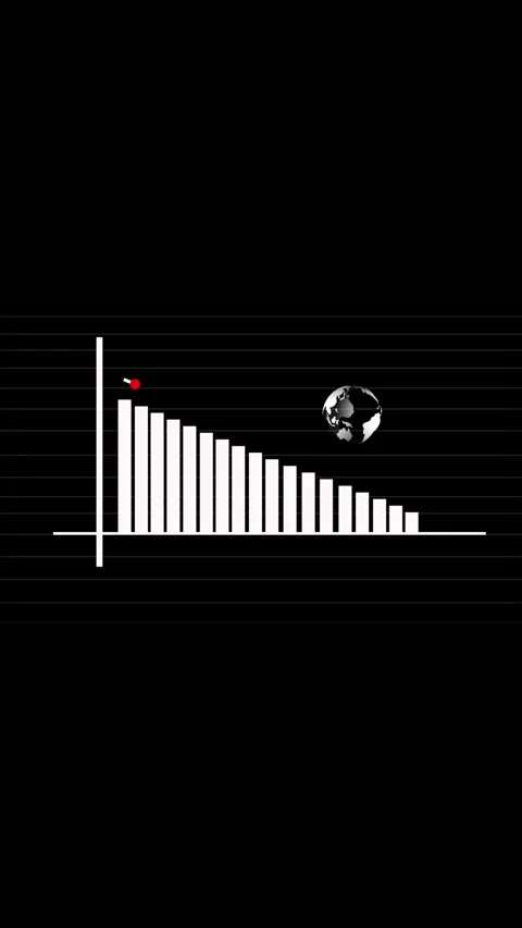 Bar chart animation with earth globe. Bar chart financial downward trend da.. Stock-Footage 346051355