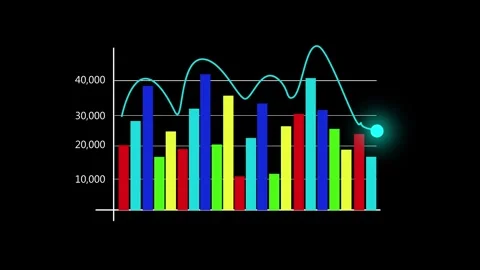 Bar chart animation with financial line graph. Bar chart digital data trend.. Stock Footage 337621912