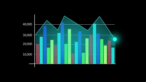 Bar chart animation with glowing line graph. Bar chart colorful data trends.. Stock Footage 337621920