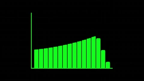 Bar chart animation on green neon grid. Bar chart financial data visualizat.. Stock-Footage 337134841