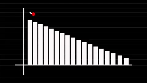 Bar chart animation with red downward trend. Bar chart financial loss and d.. Stock Footage 337615912