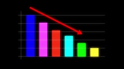 Bar Chart Animation Showing Decline Glowing Business Data Downtrend Stock Footage 310344104