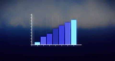 Bar chart animation showing increasing d... | Stock Video | Pond5
