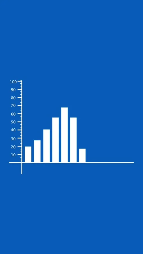 Bar chart animation showing upward trend finance business growth progress d.. Stock Footage 338421644