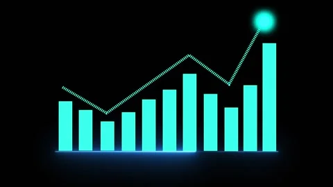 Bar chart animation with upward trend. Bar chart cyan financial growth data.. Stock Footage 337622580