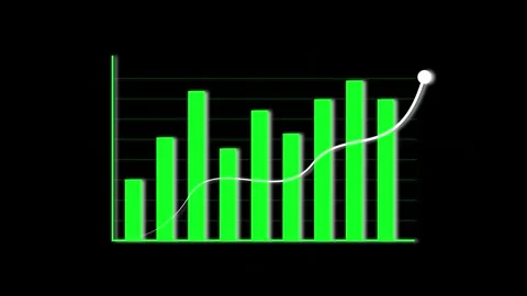 Bar chart animation with white trend line. Bar chart green financial growth.. Stock Footage 337022636