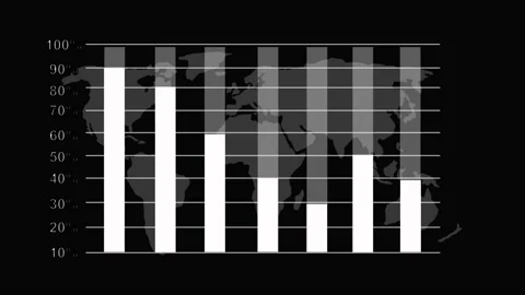 Bar chart animation with world map. Bar chart global data visualization. Ba.. Stock Footage 337813748