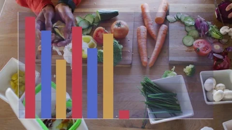 Bar chart appearing, two cooks' hands peeling, slicing and transferring Stock Footage 332704869