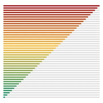 Bar chart, bar graph interface element with low and high levels. Stockillustratie