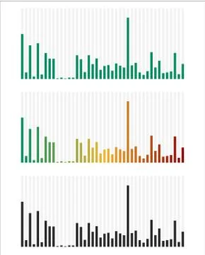 Bar chart, bar graph interface element with low and high levels. Stock Illustration