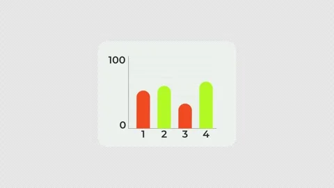 Bar chart comparison with four category animated data visualization UI element Stock Footage 334871060