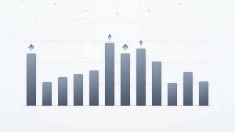 Bar Chart Data Analysis Growth Finance Business Graph Statistics Abstract B.. Stock Footage 346661366