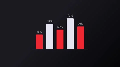 Bar Chart Data Growth Animated Background with Percentage Indicators in Dar.. Stock Footage 341376161