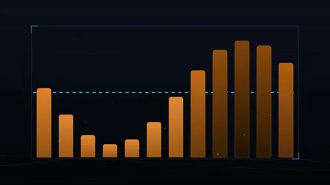 Bar Chart Data Visualization: Business Growth, Financial Report, Economic A.. Stock Footage 346661462