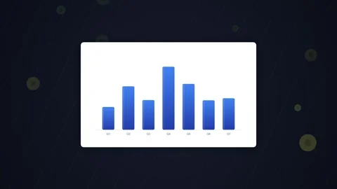 Bar chart with data visualization, business analytics, financial growth, an.. Stock Footage 348415845