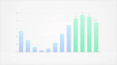 Bar Chart Data Visualization: Financial Growth and Decline Analysis 库存影片 346660265