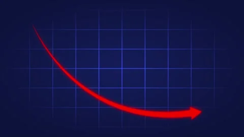 Bar chart for declining business performance by month. The red statistical .. Stock Footage 327716575