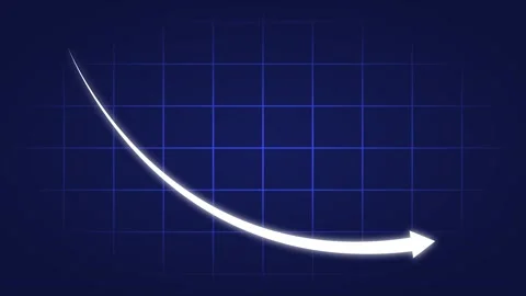 Bar chart for declining business performance by month. The red statistical .. Stock Footage 327716582