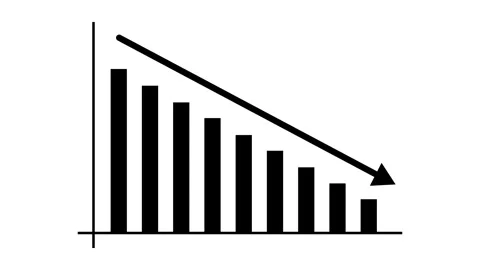 Bar chart for declining business performance by month. The red statistical .. Video stock 330769389