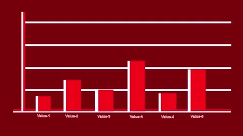 Bar chart depicting data distribution across various categories in a red-th.. Stock Footage 337567080