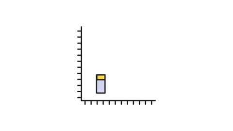 A bar chart displaying data, with a smaller bar chart overlaying it for com.. Stock Footage 335259187