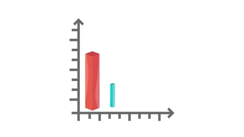 Bar chart displaying data with a speech bubble labeled "com" above it, indi.. Stock Footage 332535222