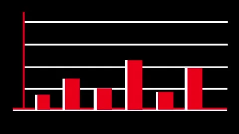 Bar chart displaying varied data distribution with high initial spike, Dyna.. Stock Footage 337567078