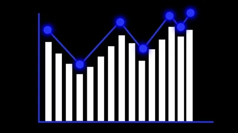 Bar chart displays a blue line with data points. This bar chart visualizes .. Stock Footage 337621482
