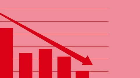 Bar Chart with Downward Trend Arrow, Animated Bar Chart for Business Growth.. Stock Footage 317642244