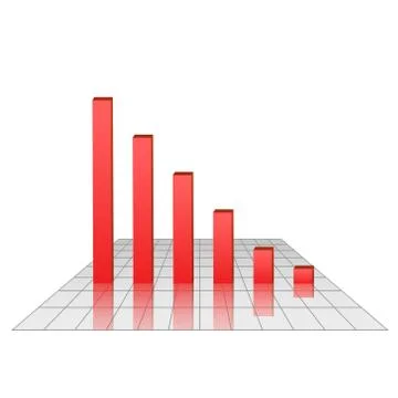 Bar chart of falling profits on grid surface Stock Illustration