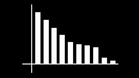 Bar chart with falling values business performance animation Stock-Footage 337177022