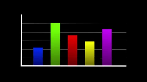 Bar Chart 스톡 동영상 332753002