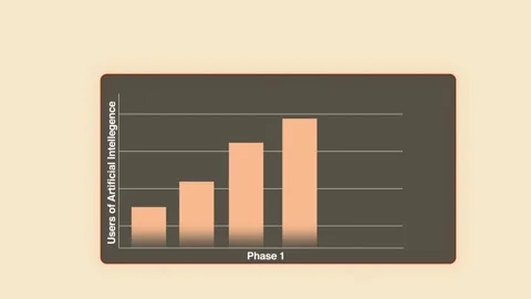 Bar chart Stockbeeldmateriaal 347500137