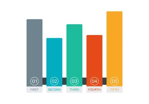 Bar chart graph with 5 colorful columns. Business infographic template. Vector  イラスト素材