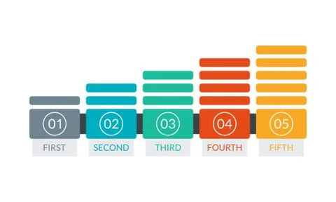 Bar chart graph. Business presentation, timeline infographic concept with 5 step Stock Illustration