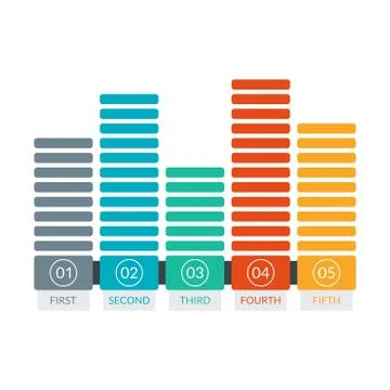 Bar chart graph. Business presentation, timeline infographic concept with 5 step Stock Illustration