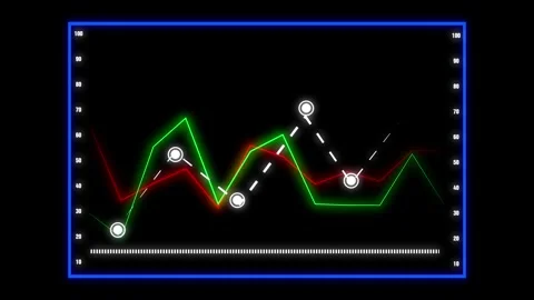 Bar chart graph data animation displays neon green and red trend lines. Cha.. Stock Footage 341128853