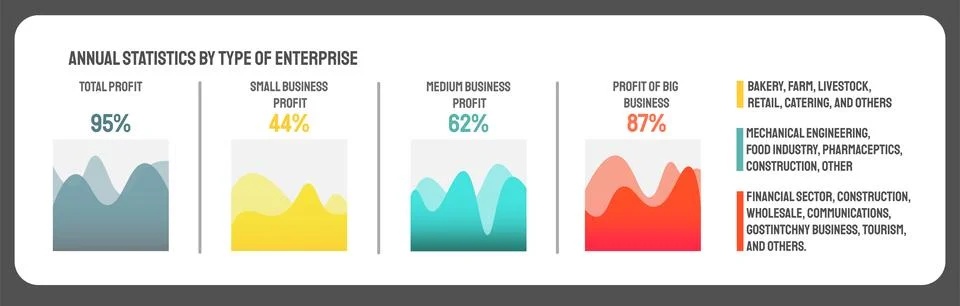 Bar chart, graph diagram, statistical business infographic element, cost Stock Illustration