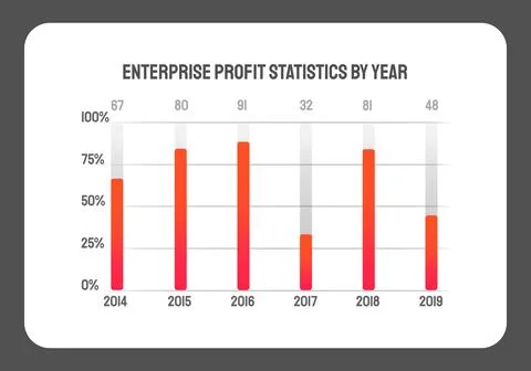 Bar chart, graph diagram, statistical business infographic element, cost Stock Illustration