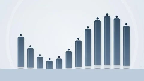 Bar Chart Graph Growing and Falling Down, Financial Data Analysis, Business.. Stock Footage 346660660