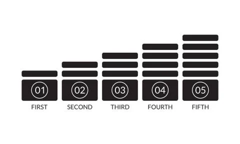 Bar chart graph. Growth infographic concept with 5 steps, option or levels. Stock Illustration