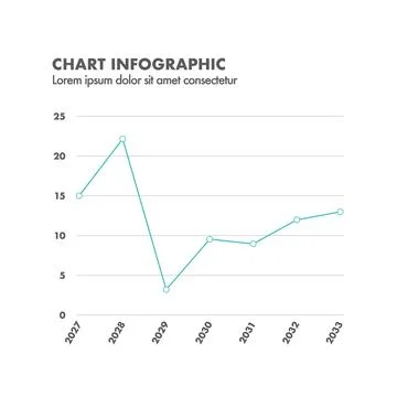 Bar chart graph infographics element illustration. Illustrazione stock