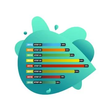 Bar Chart Graph Statistical Business Infographic in Gradient Fluid Liquid Stock Illustration