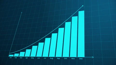 Bar chart for growing business progress by month. Stock Footage 230456909