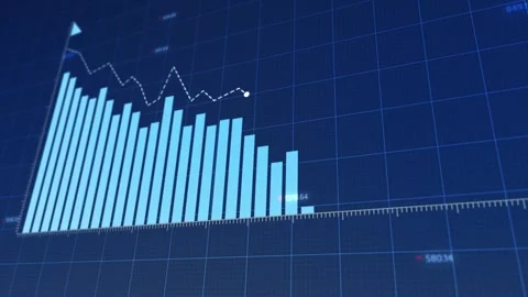Bar chart growth analysis with upward trend projections and declines Stock-Footage 296186150
