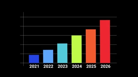 Bar Chart Growth Animation with Yearly Data Video stock 342698703