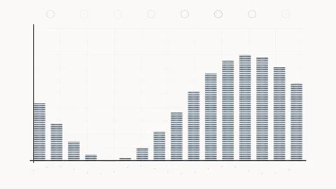 Bar chart illustrating growth and decline, data analytics, financial trends 库存影片 346660416