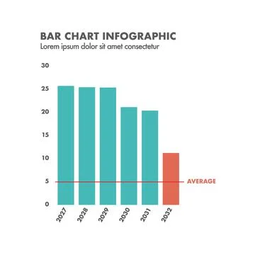 Bar chart infographic illustration. 스톡 일러스트